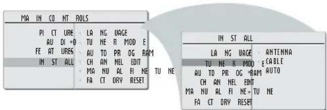 PHILIPS 20PF512001 - HELPFUL HINT - 1