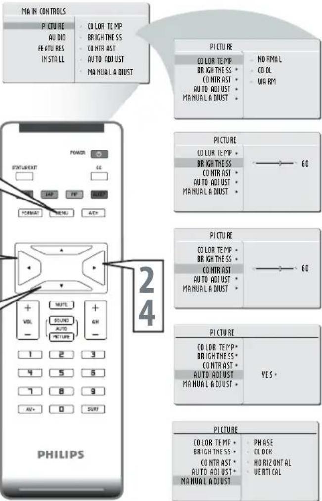 PHILIPS 20PF512001 - HELPFUL HINT - 1