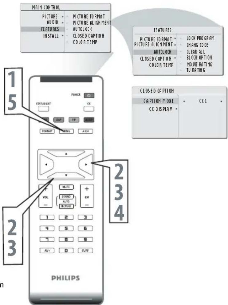PHILIPS 20PF512001 - HELPFUL HINT - 1