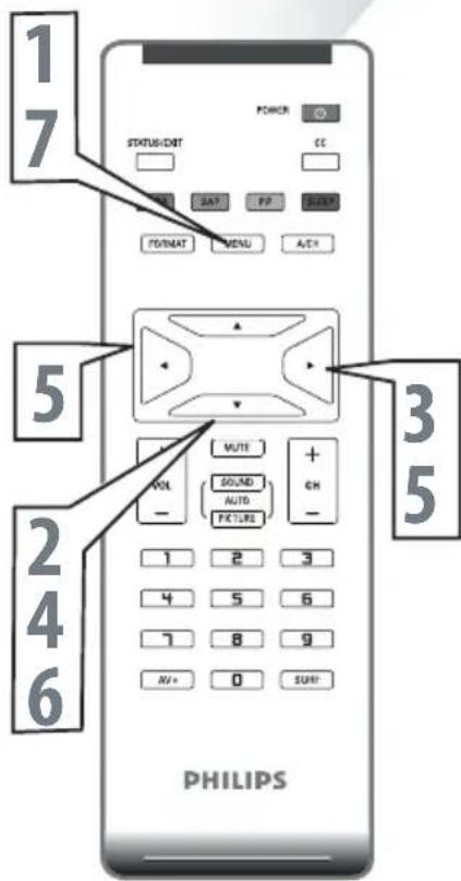 PHILIPS 20PF512001 - HELPFUL HINT - 3