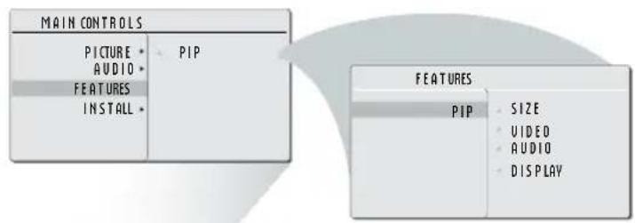PHILIPS 20PF512001 - HELPFUL HINT - 8