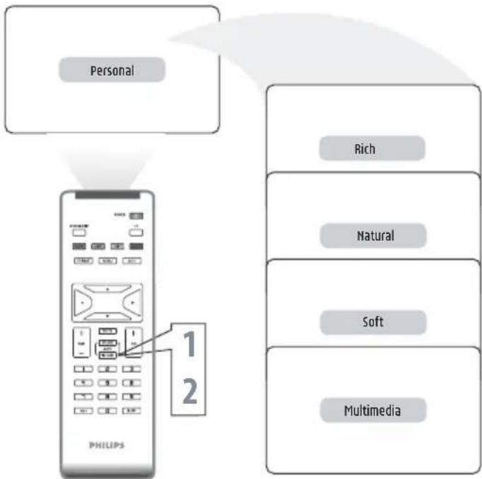 PHILIPS 20PF512001 - HELPFUL HINT - 8