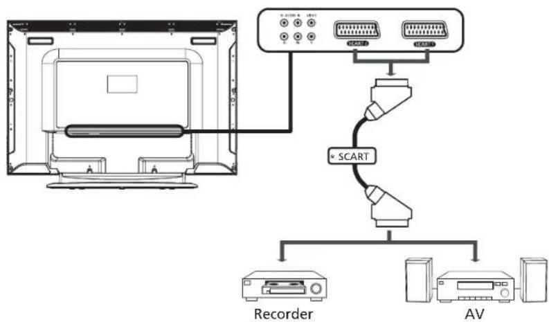 ACER AT2720 - TV-OUT - 1