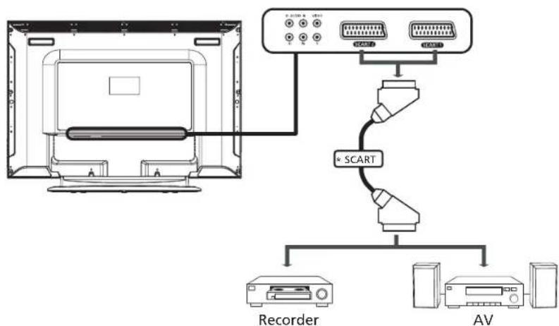 ACER AT2620 - TV-OUT - 1