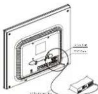 Diagram showing a device mounted on a panel with labeled components and connections to a cable or connector.