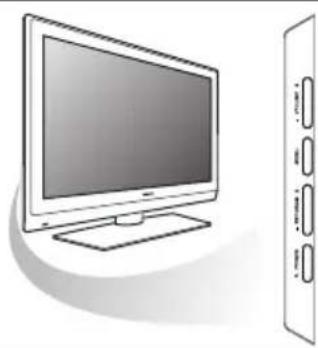 PHILIPS 32PFL7582 - Tasten auf der Seite des Fernsehgeräts - 1