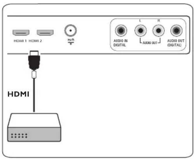 PHILIPS 32PFL7582 - Hinweis - 1