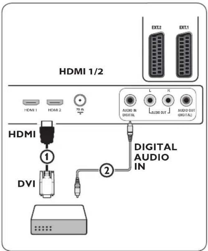 PHILIPS 32PFL7582 - Hinweis - 1