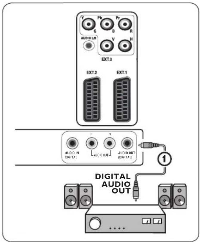 PHILIPS 32PFL7582 - Tipp - 1
