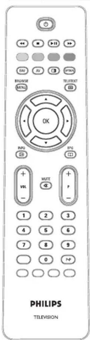 PHILIPS 32PFL7582 - Hinweis - 1