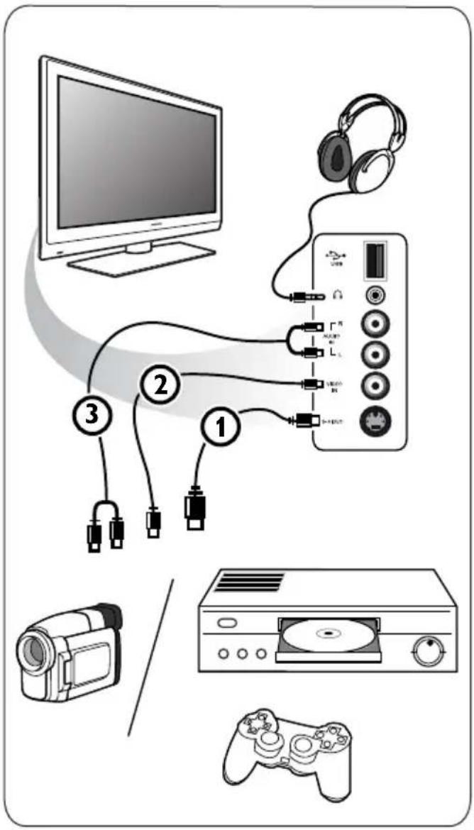 PHILIPS 32PFL7582 - USB - 1