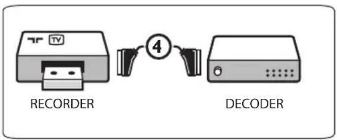 PHILIPS 32PFL7582 - Tip - 1