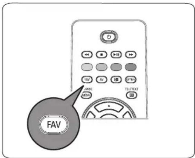 PHILIPS 32PFL7582 - Auswählen eines Senders aus der angezeigten Favoritenliste - 1