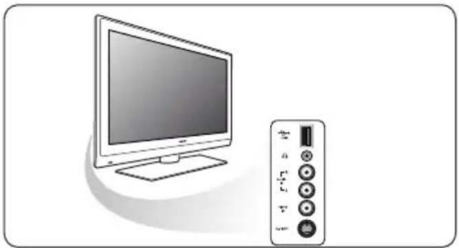 PHILIPS 32PFL7582 - Überblick über die seitlichen Anschlüsse - 1