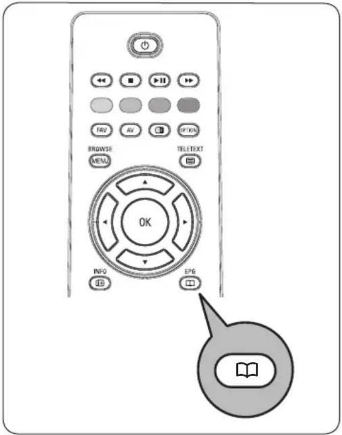 PHILIPS 32PFL7582 - Wenn eine Version des "Electronic Programme Guide" verfügbar ist, wird eine Liste der Fernsehprogramme angezeigt (nur für Großbritannien): - 1