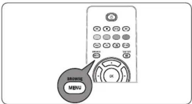 PHILIPS 32PFL7582 - Hinweis - 2