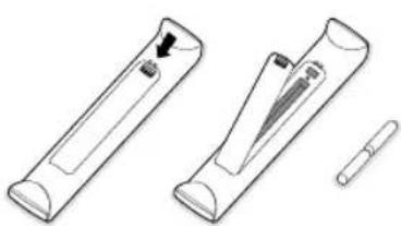PHILIPS 32PF7520 - Fernbedienung - 1