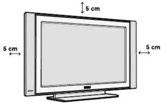 PHILIPS 32PF7520 - Installation des Fernsehgeräts - 1