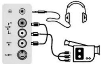 PHILIPS 32PF7520 - Anschließen anderer Geräte - 2