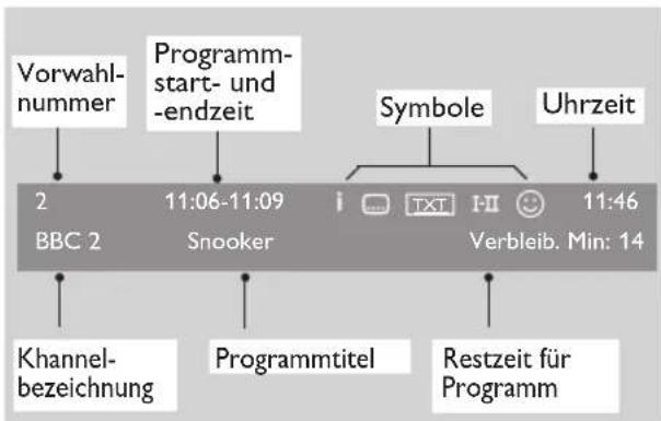 PHILIPS 32PF5521 - Informationen in der Infoleiste - 1