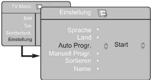 PHILIPS 32PF5521 - Automatisches Einstellen analoger Programme - 1