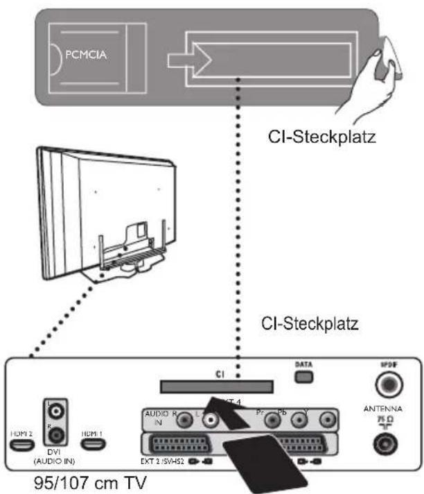 PHILIPS 32PF5521 - Verwendung des Zugangsbeschränkungsmoduls (CAM) - 3