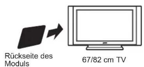 PHILIPS 32PF5521 - Verwendung des Zugangsbeschränkungsmoduls (CAM) - 2