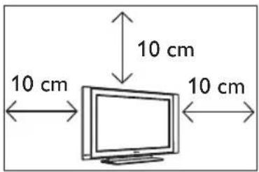 PHILIPS 32PF5531 - Sicherheitsvorschriften - 1