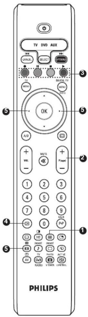 PHILIPS 32PF5531 - Teletext - 1