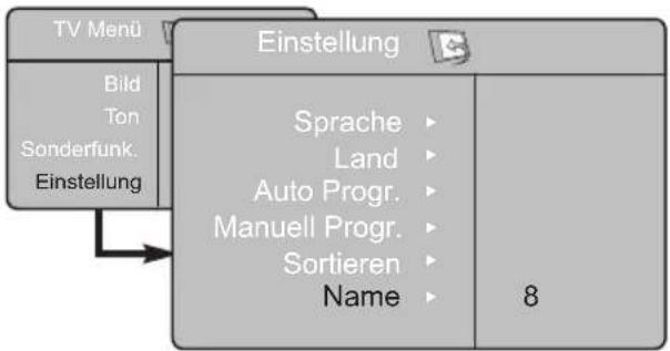 PHILIPS 32PF5531 - Bezeichnung des Senders - 1