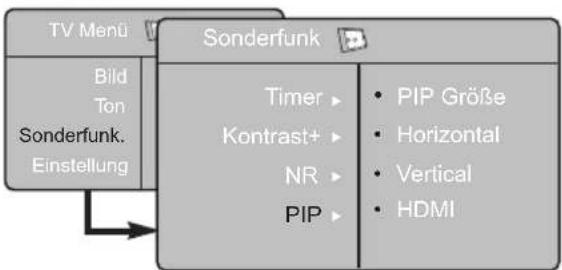 PHILIPS 32PF5531 - Verlassen des PIP Bildschirms via PIP Menü - 1