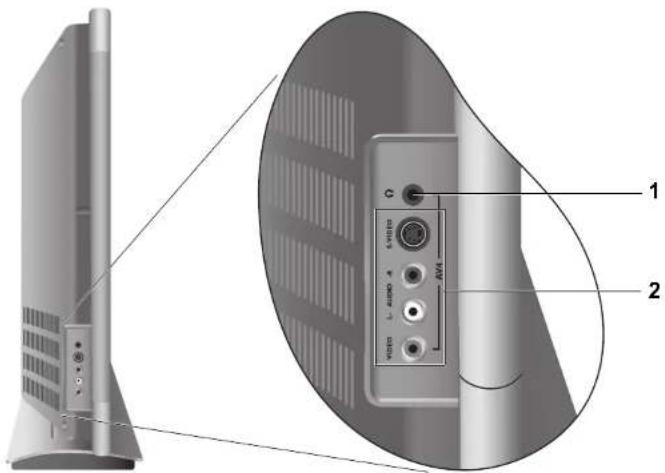 Diagram of a computer monitor rear panel with labeled ports and an external view showing internal components.