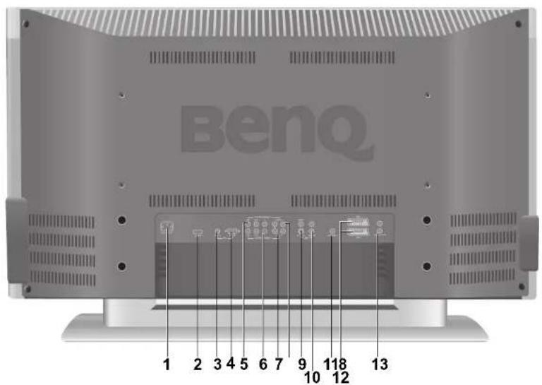 BenQ 1 2 3 4 5 6 7 9 10 11 12 13