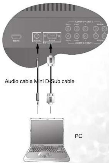 COMPONENT 1 COMPONENT 2 COMPONENT 3 COMPONENT 4 COMPONENT 5 Audio cable Mini D-Sub cable PC