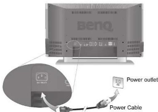 BenQ Power outlet Power Cable