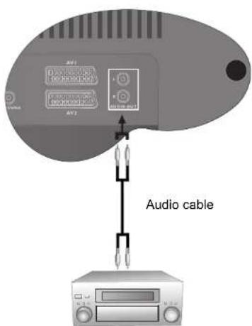 Audio cable