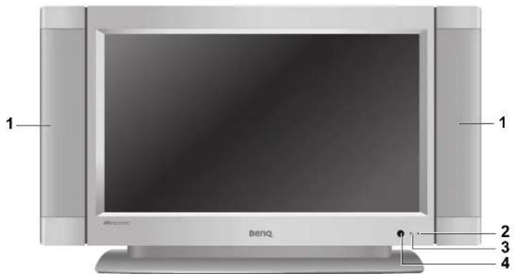 1 2 3 4 BenQ