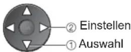 PANASONIC TH-37PX81 - Dient zum Einstellen der Uhrzeit. - 1