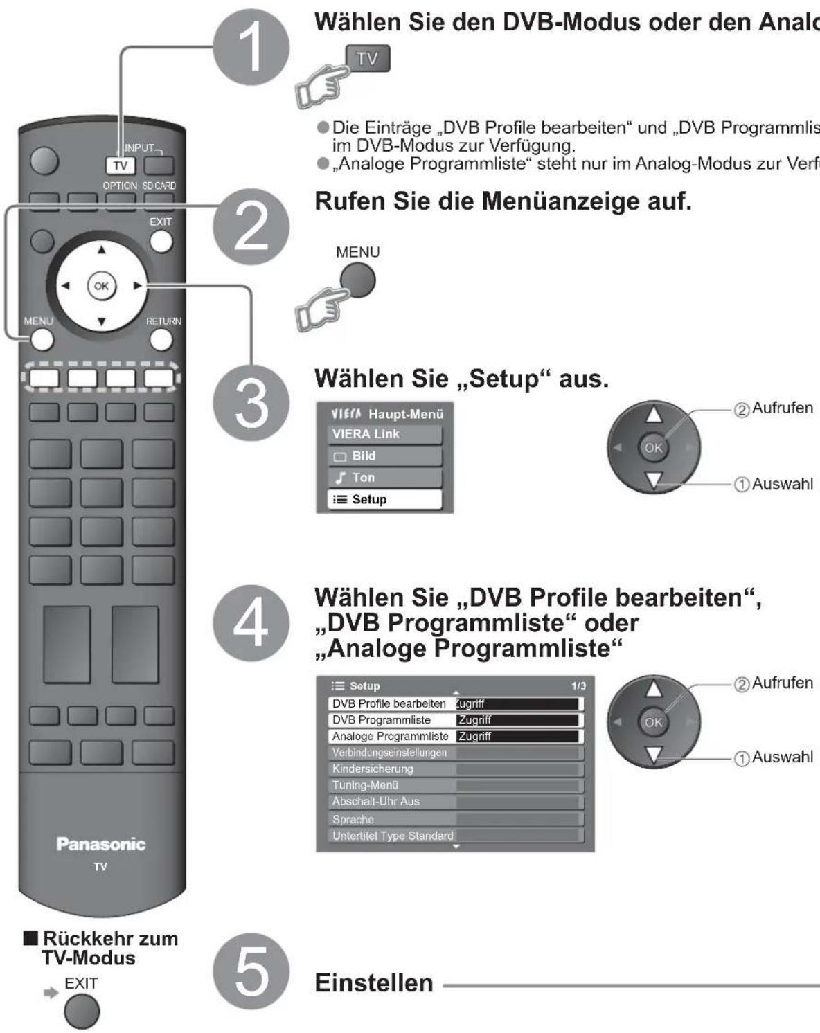 PANASONIC TH-37PX81 - Bearbeiten von Programmen - 1