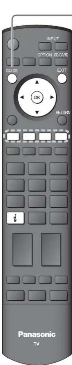 PANASONIC TH-37PX81 - Verwendung des Programmassistenten - 1