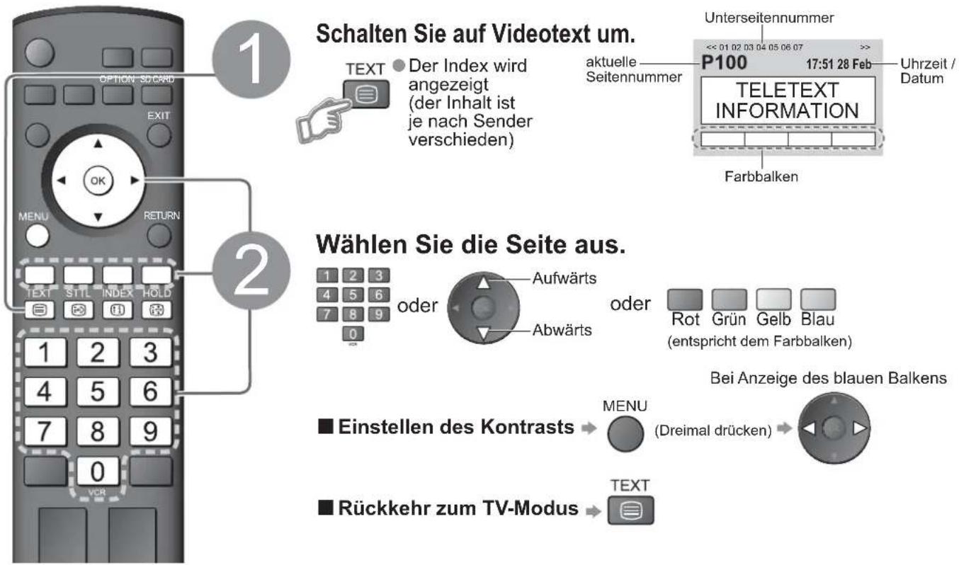 PANASONIC TH-37PX81 - Was ist der List-Modus? - 1