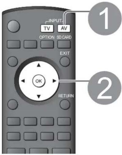 PANASONIC TH-37PX81 - Anzeigen von PC-Bildern auf dem Fernsehschirm - 1
