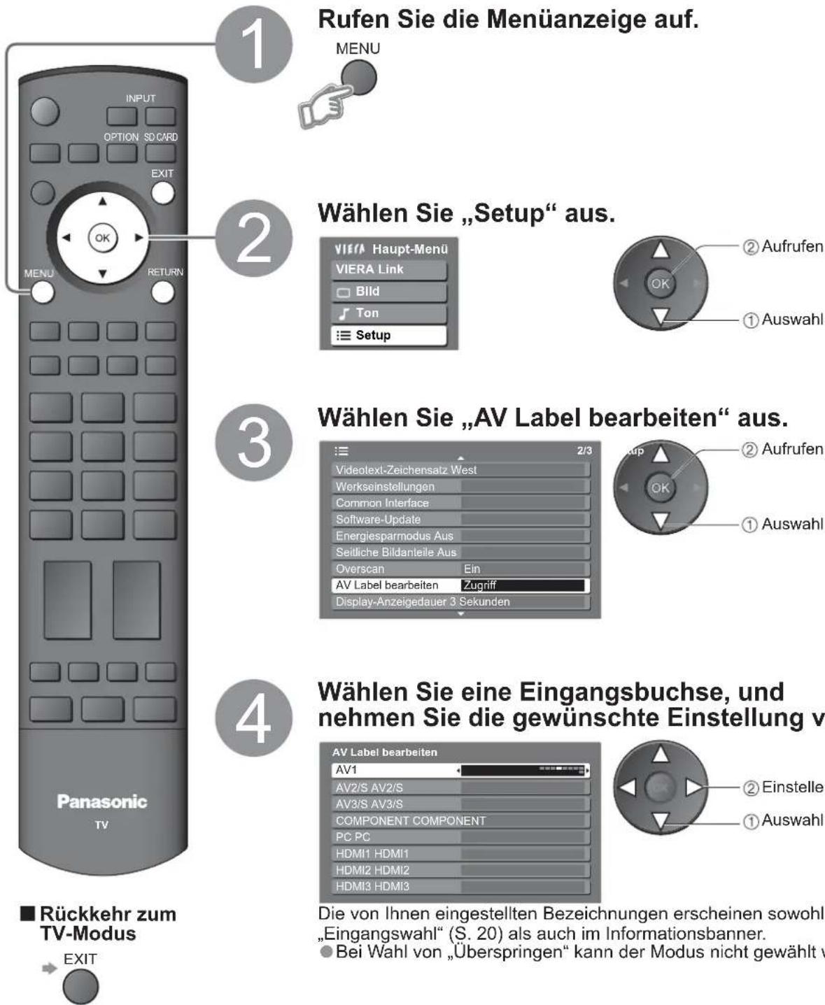 PANASONIC TH-37PX81 - Eingangsbezeichnung - 1