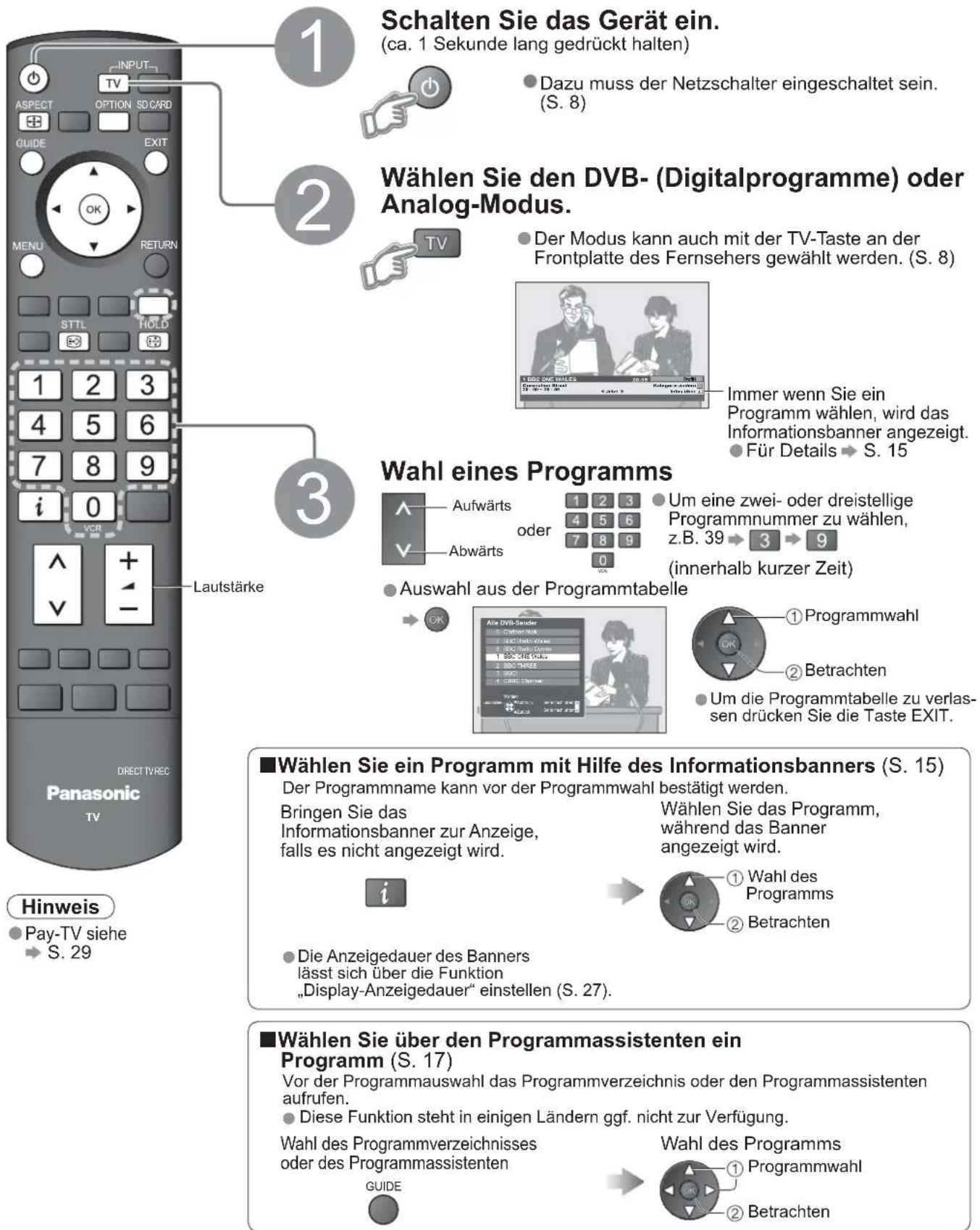PANASONIC TH-37PX81 - Betrachten von Fernsehprogrammen - 1