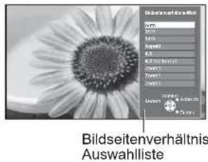PANASONIC TH-37PX81 - Bildseitenverhältnis umschalten - 3