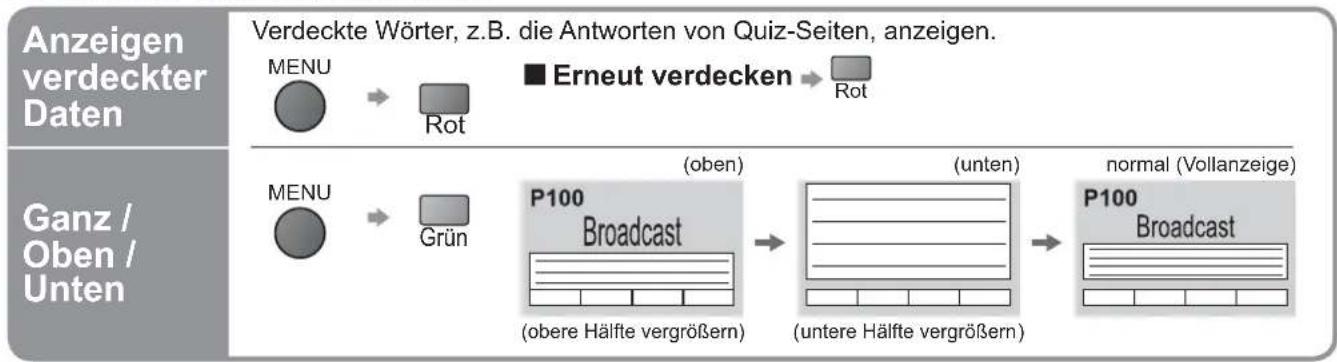 PANASONIC TH-37PX81 - ■ Praktische Videotext-Funktionen - 1