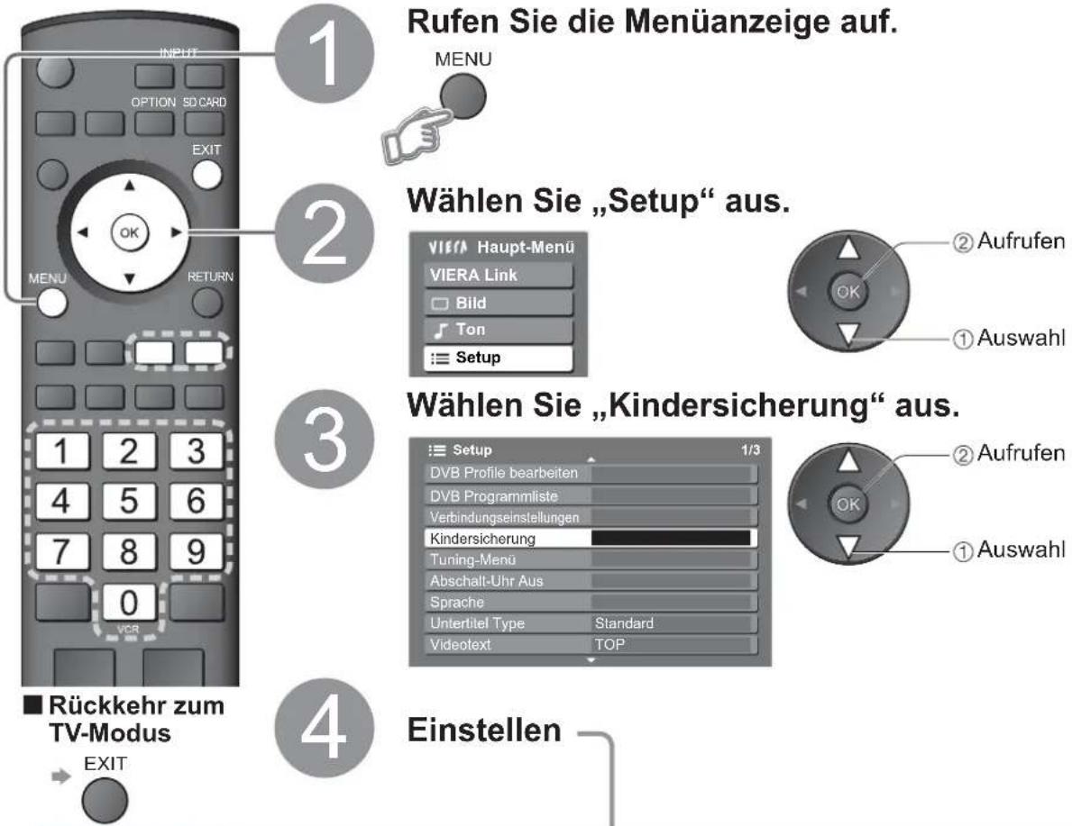 PANASONIC TH-37PX81 - Sperren von Programmplätzen Kindersicherung - 1