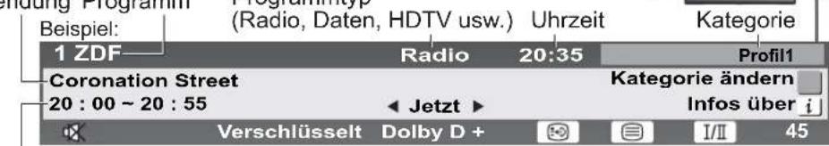PANASONIC TH-37PX81 - Betrachten von Fernsehprogrammen - 2