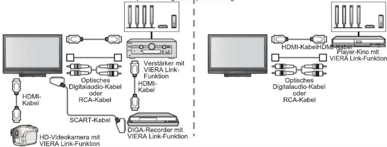 PANASONIC TH-37PX81 - Anschlüsse - 8