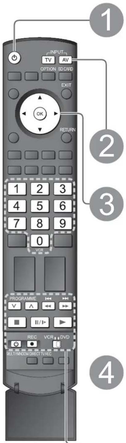 PANASONIC TH-37PX81 - Betrachten von Videos und DVDs - 1